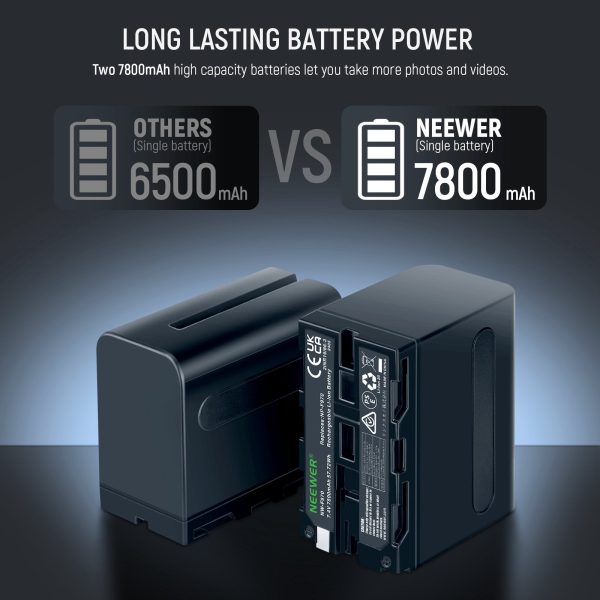 NEEWER NW-F970 2Pcs 7800mAh NP-F970 Replacement Batteries For Sale